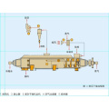 JYG Series Hollow Blade Dryer